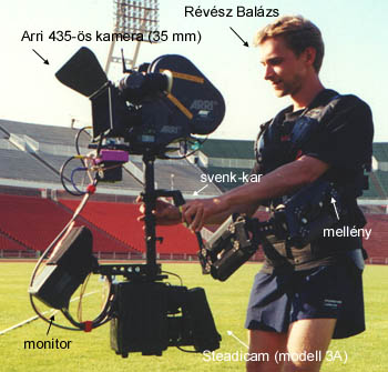 Balzs s a Steadicam  